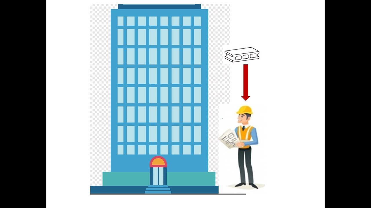 Kinematic Equations in 1 Dimension Sample Problem (Falling Cement Block)