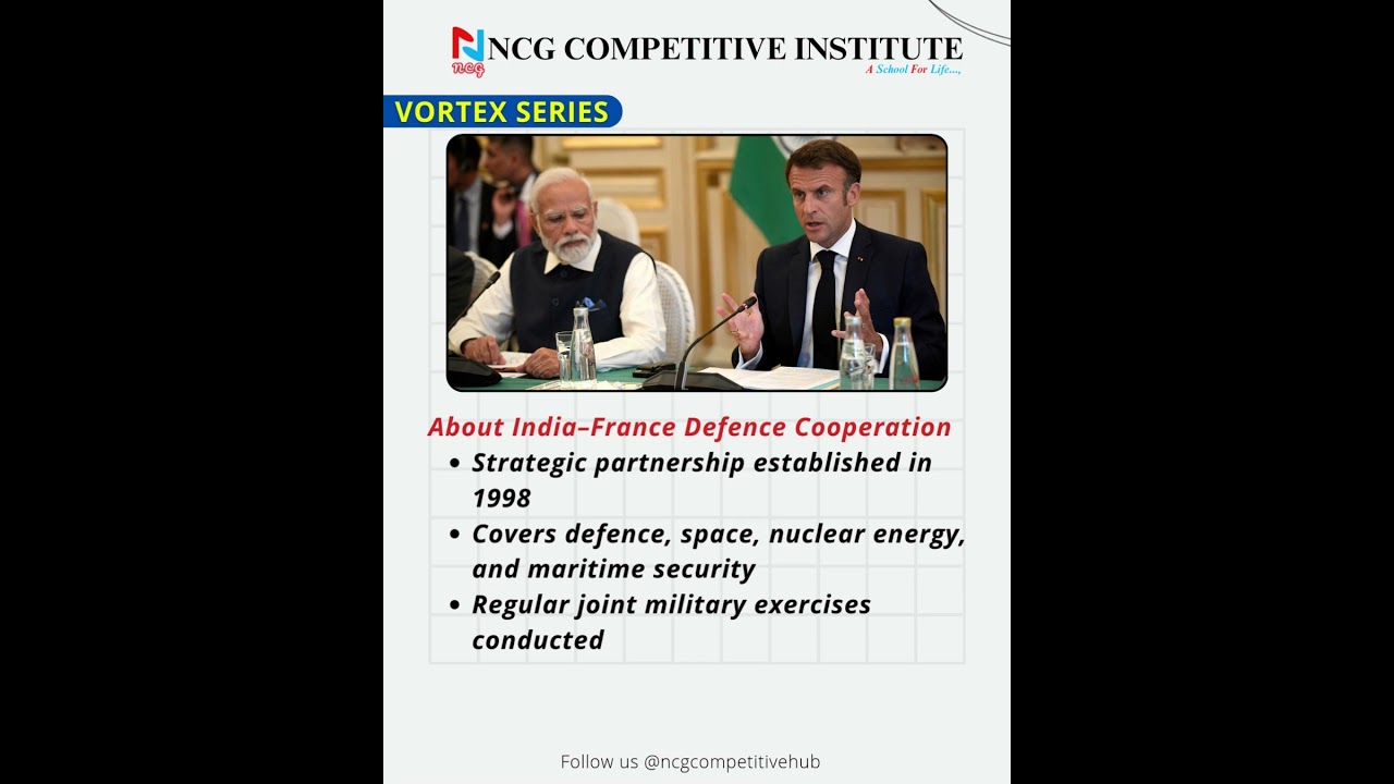 India&ndash;France Defence Ties Explained 🇮🇳🤝🇫🇷 | Varuna, Garuda & Shakti