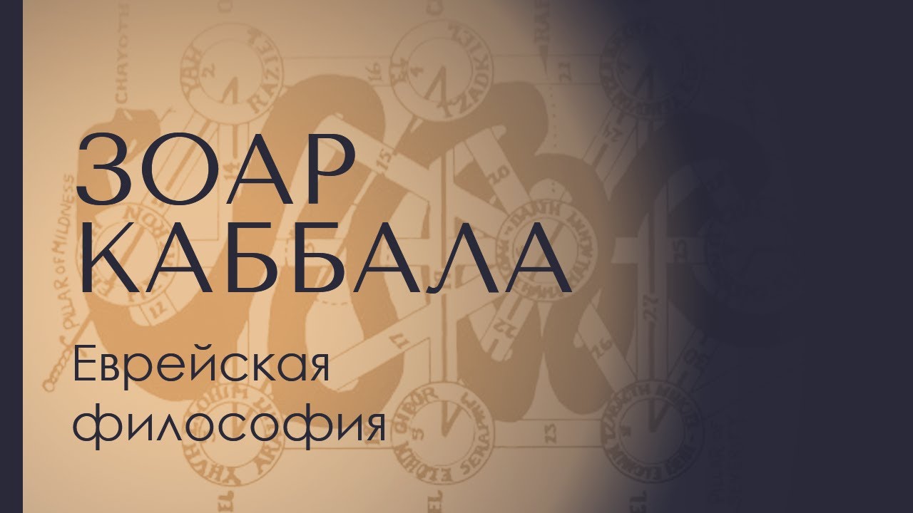 Свет в Каббале и не только! @LeviSheptovitsky