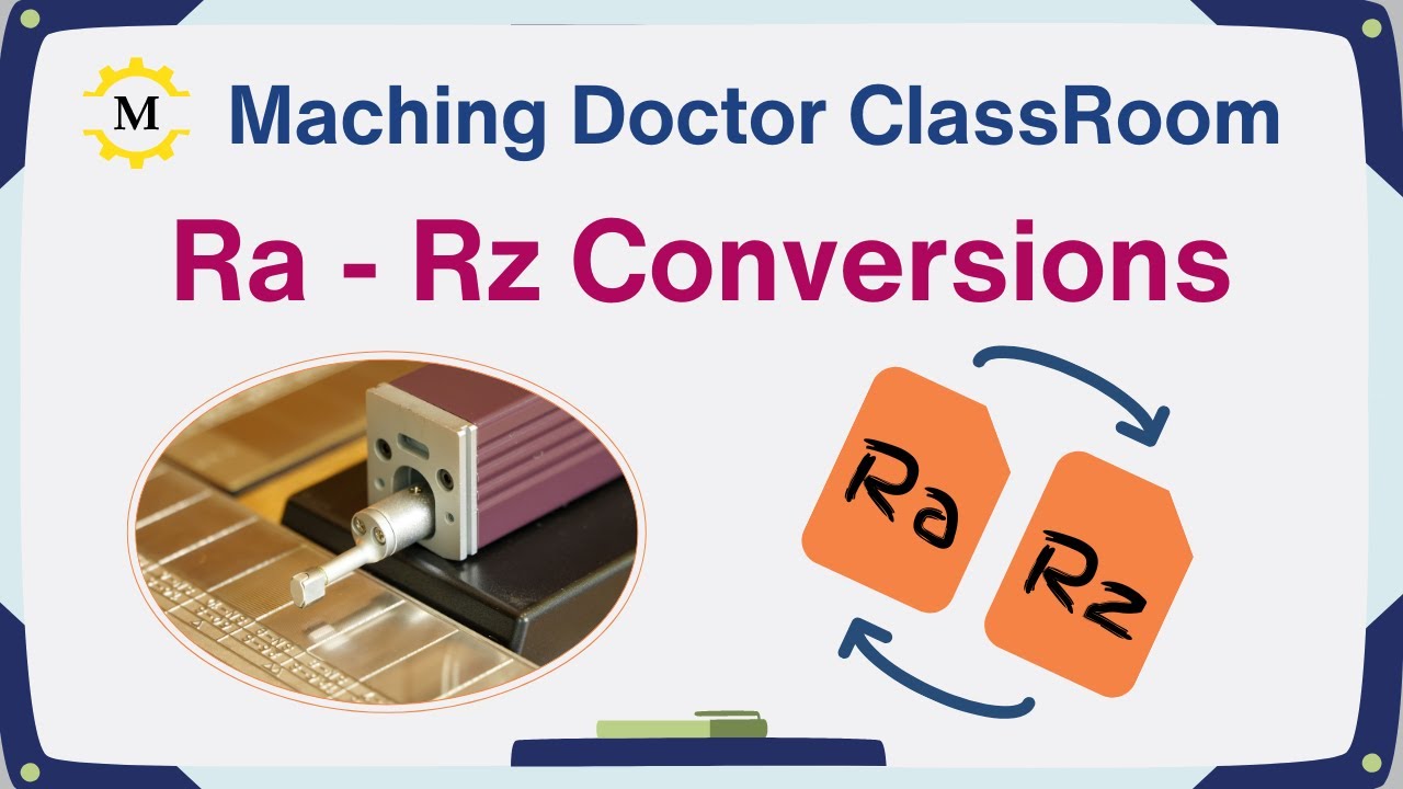 Converting Between Rz & Ra - An educational video by the Machining Doctor