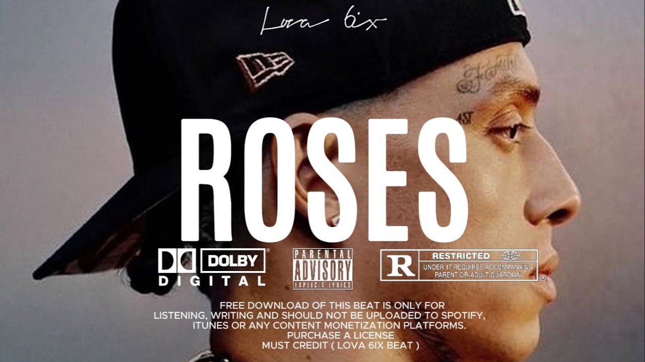 Roses - Central Cee x Melodic Drill Type Beat 2026
