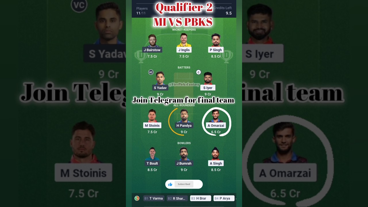 QUALIFIER-2 MI VS PBKS DREAM11 TEAM। DREAM 11 TEAM PREDICTION #ipl2025 #cricket #dream11prediction