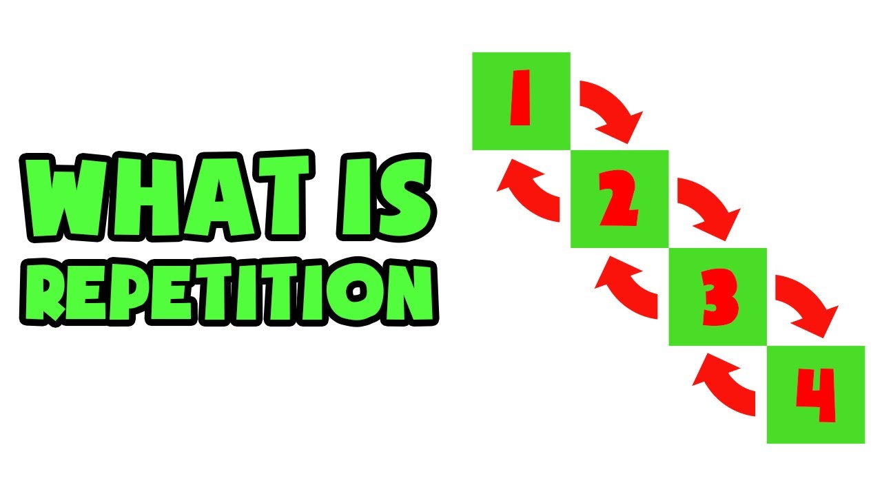 What is Repetition | Explained in 2 min