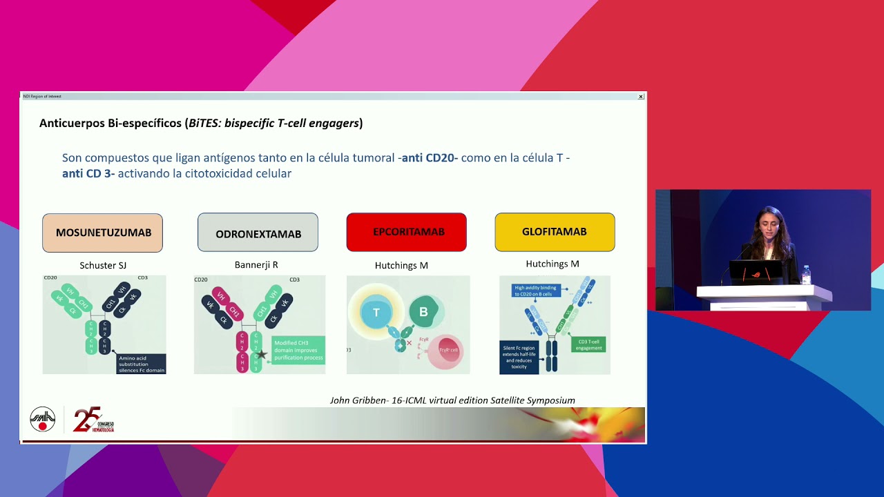 Linfomas.  Novedades en el tratamiento
