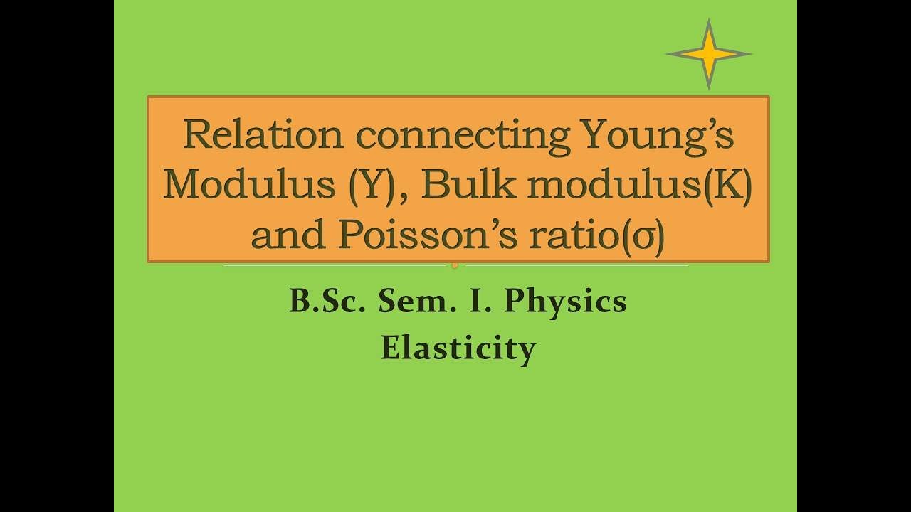 Relation between young's modulus, bulk modulus and Poisson's ratio R.T.M.N.U 