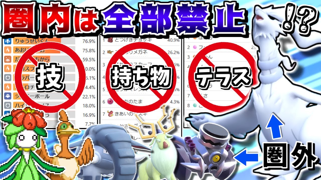 ポケモン・技・持ち物・テラス・性格