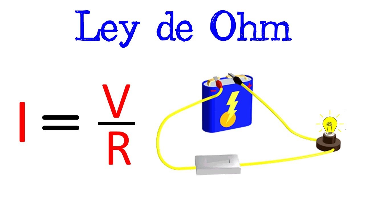 ⚡️ ¿Qué es la Ley de Ohm? 💡 [Fácil y Rápido]  | FÍSICA |