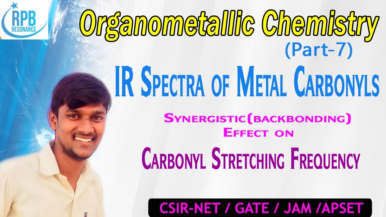 IR Spectroscopy of Metal Carbonyls l Factors effecting on Synergistic effect l OMC (Part-6)