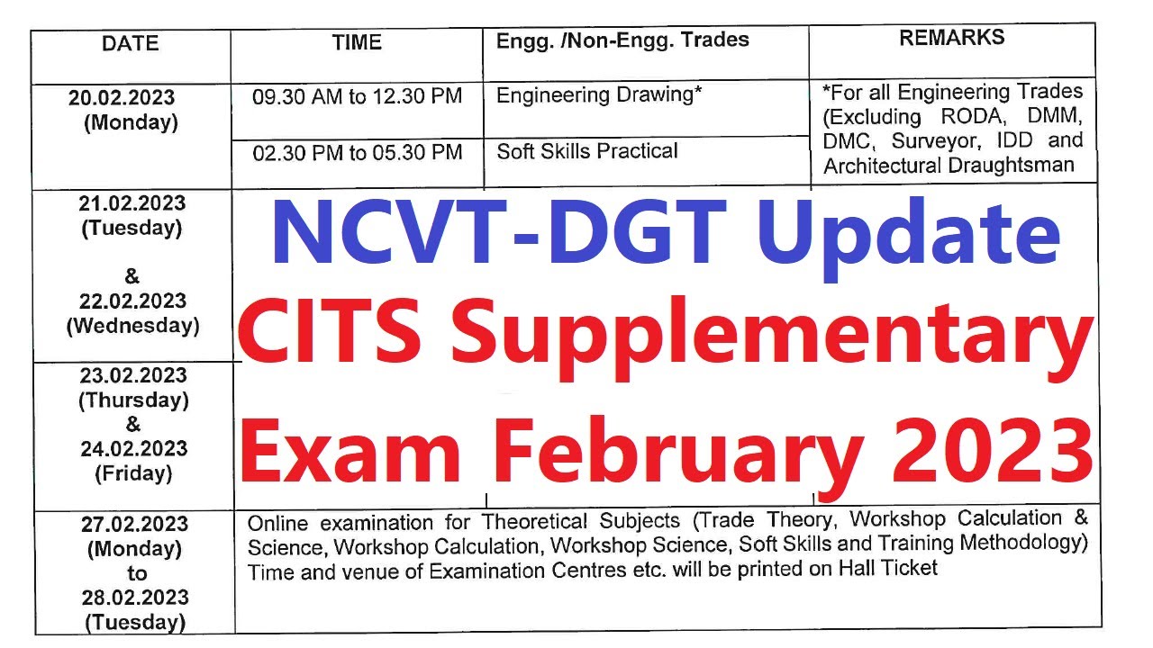 DGT New Update | CITS Supplementary Exam February 2023