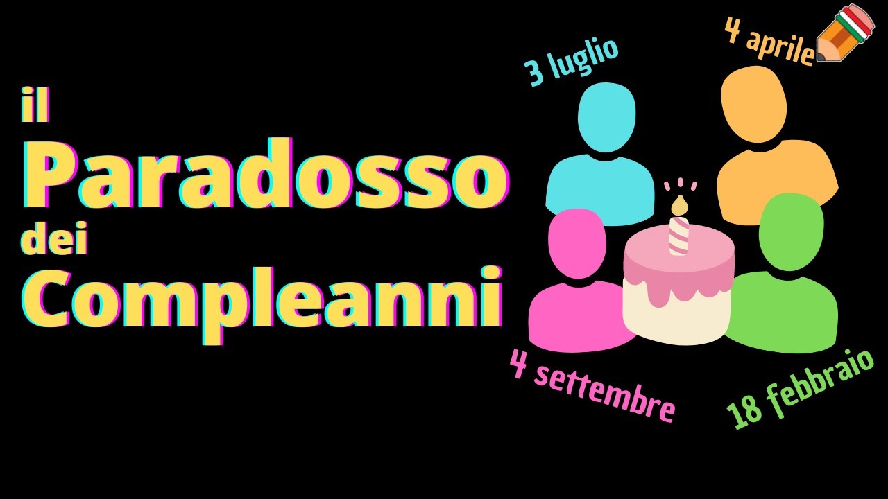Con SOLO quaranta persone è quasi certo che almeno due condividano il compleanno
