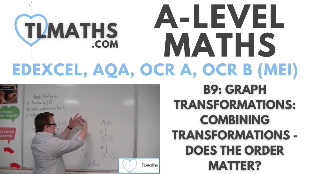 A-Level Maths: B9-21 Graph Transformations: Combining Transformations - Does the Order Matter?