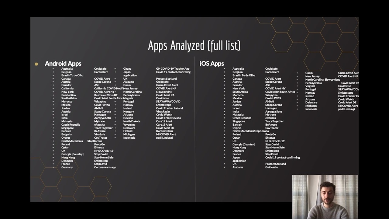 COVID-19 Tracing Apps: The Proliferation of Rushed Development (Aleksander Frelas, John Butler)