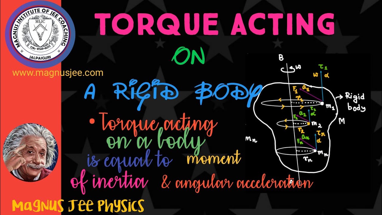 Torque acting on a body is the product of the moment of inertia and its angular acceleration