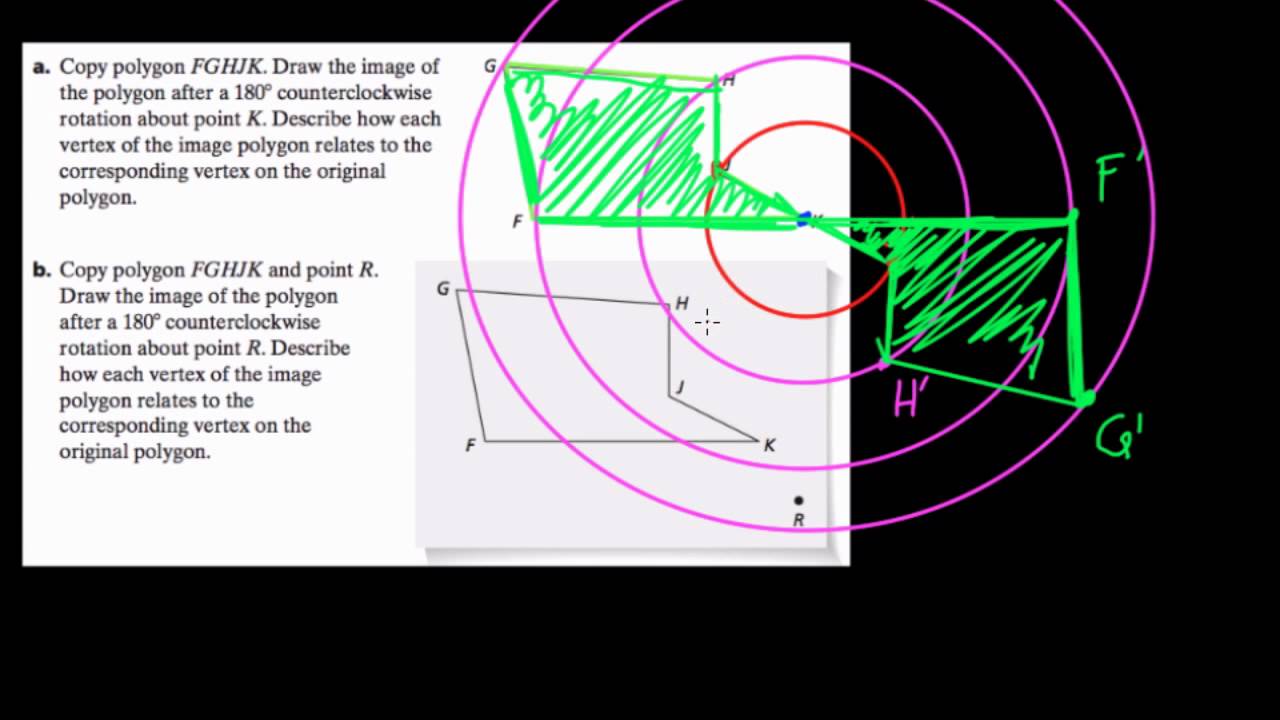 Rotations about points and vertices