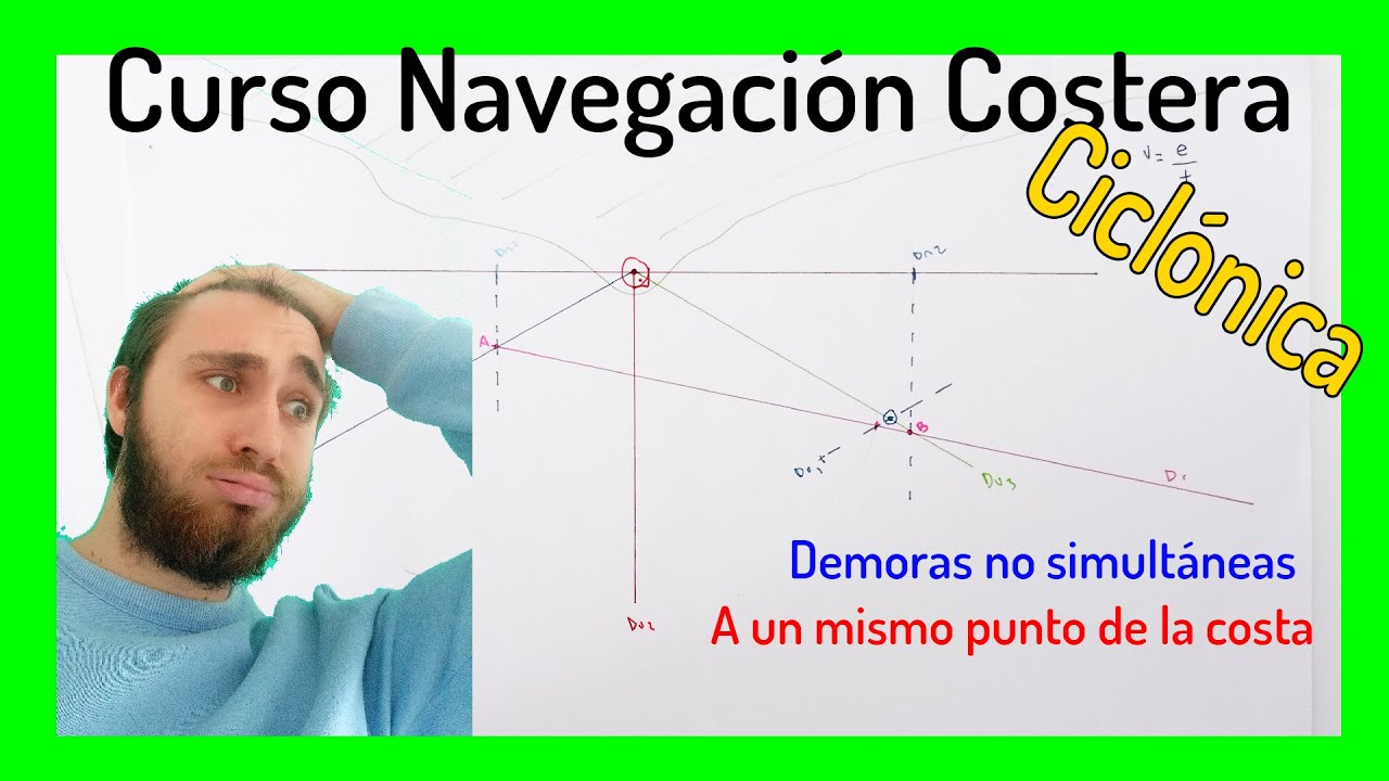∡Demoras no simultáneas a un mismo🏠 punto de la costa | ⛵Curso de Navegación Costera |