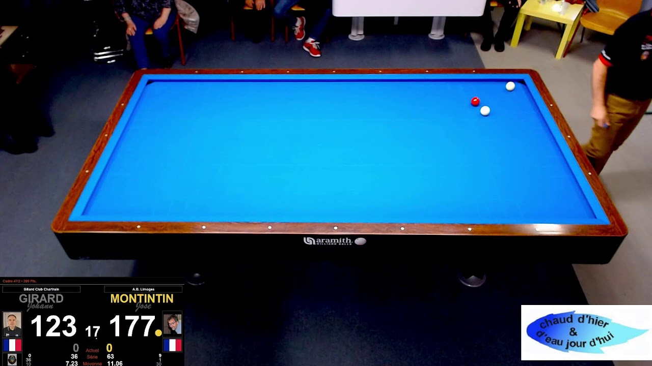 Billard 1 - CHAMPIONNAT DE FRANCE CADRE N1