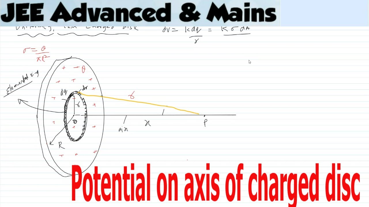 26)  Physics | Electrostatics  JEE Adv | Potential du to uniformly thin charged disc