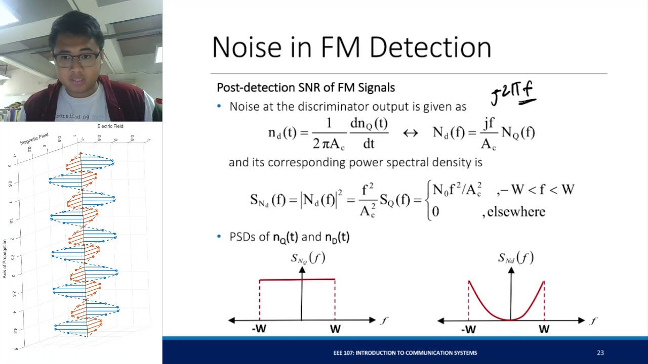 Effects of Noise in Analog Modulation Techniques Part 2