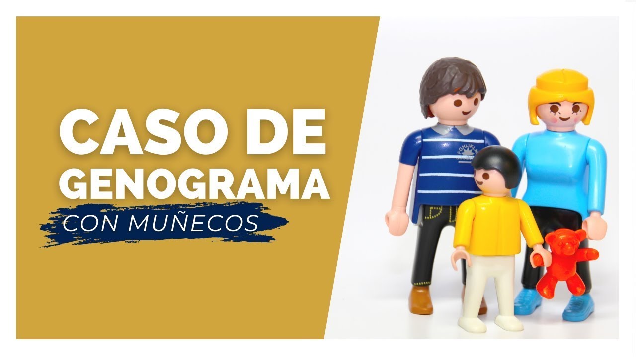 EXPLICANDO UN CASO DE GENOGRAMA CON MUÑECOS | Con Olga Gil