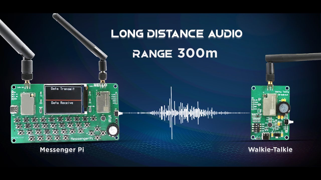 MessengerPi   LoRa Based Messenger and Walkie Talkie