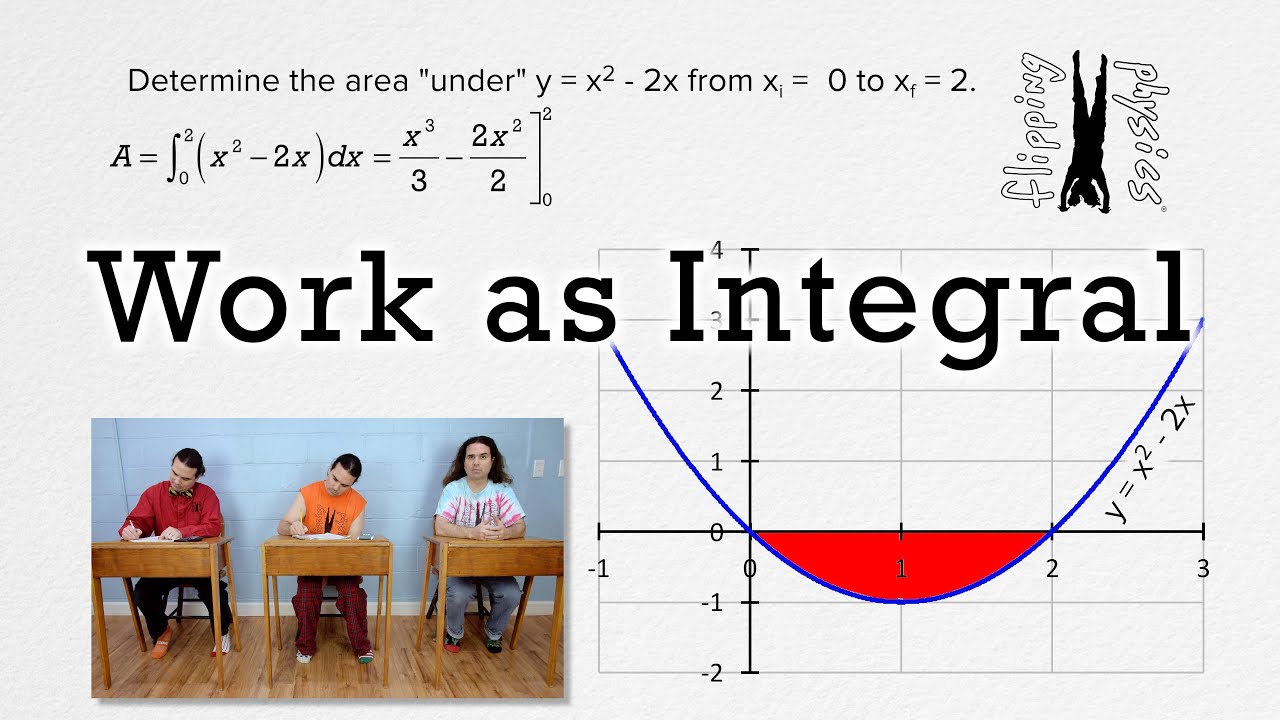 Integral Introduction via Work