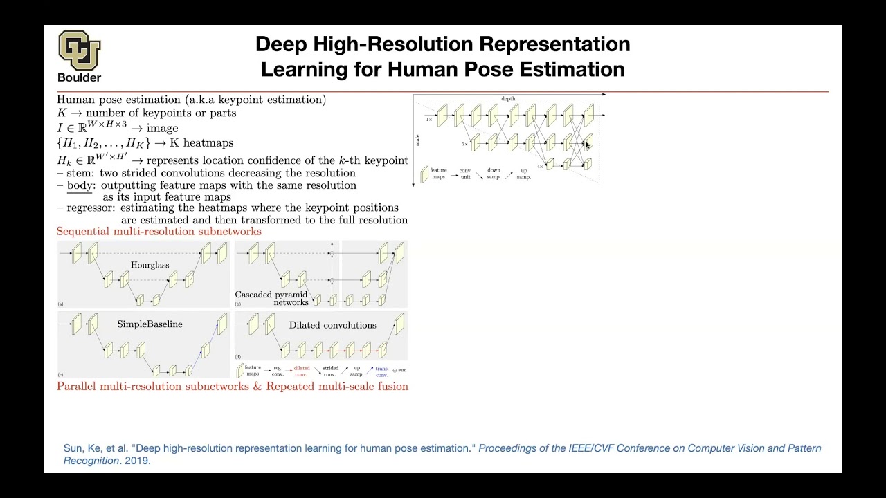HRNet | Lecture 32 (Part 2) | Applied Deep Learning (Supplementary)