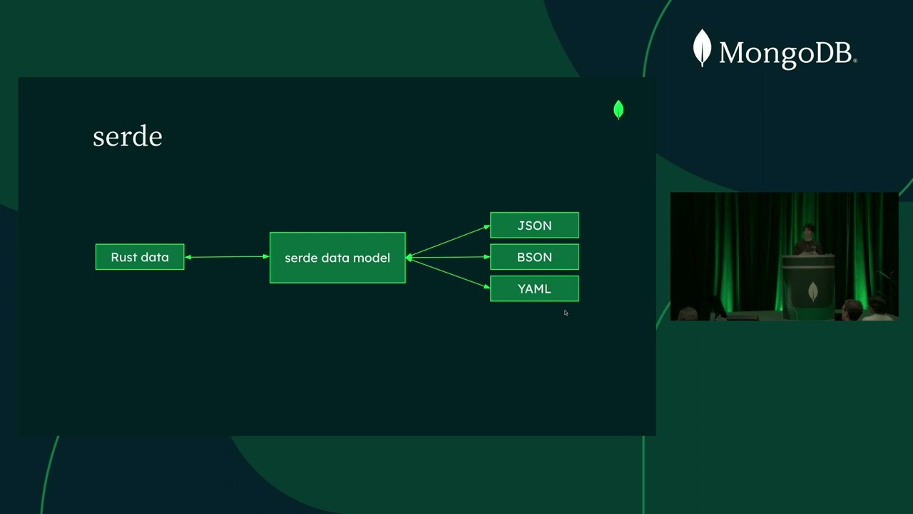 Why Choose Rust for Your Next MongoDB Application? (MongoDB World 2022)