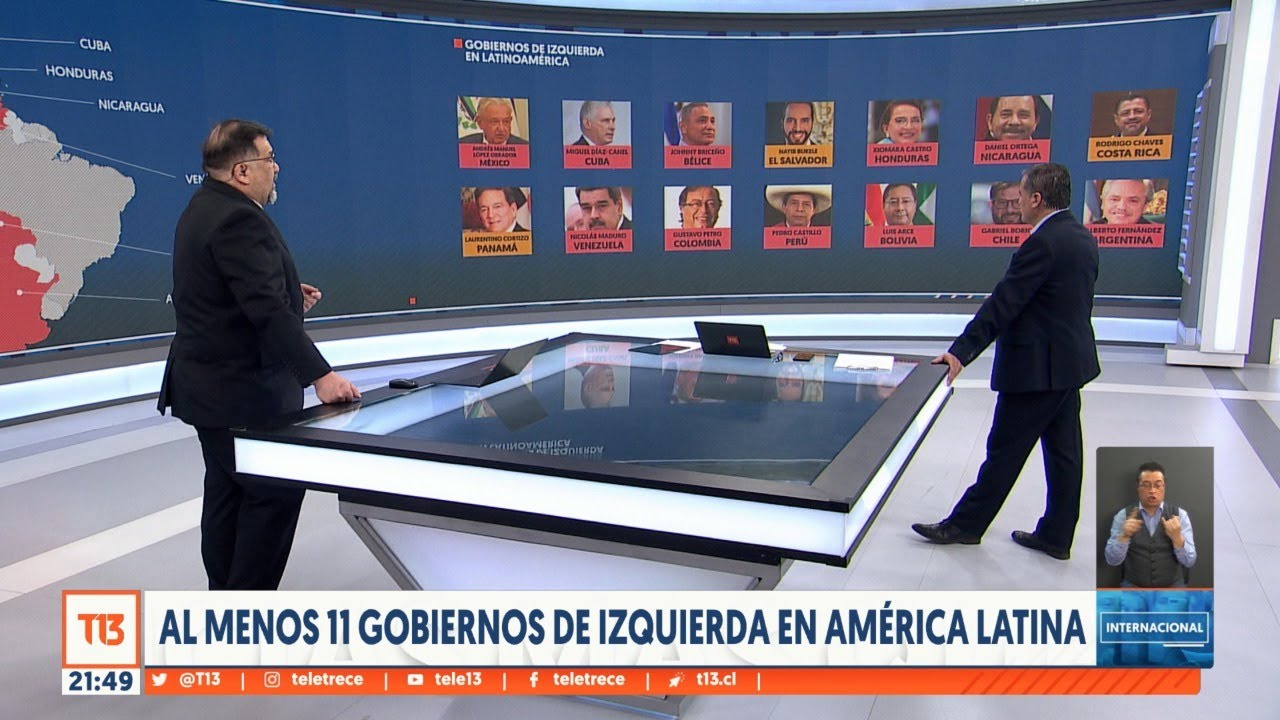 Al menos 11 gobiernos de izquierda en Latinoamérica #T13TeExplica