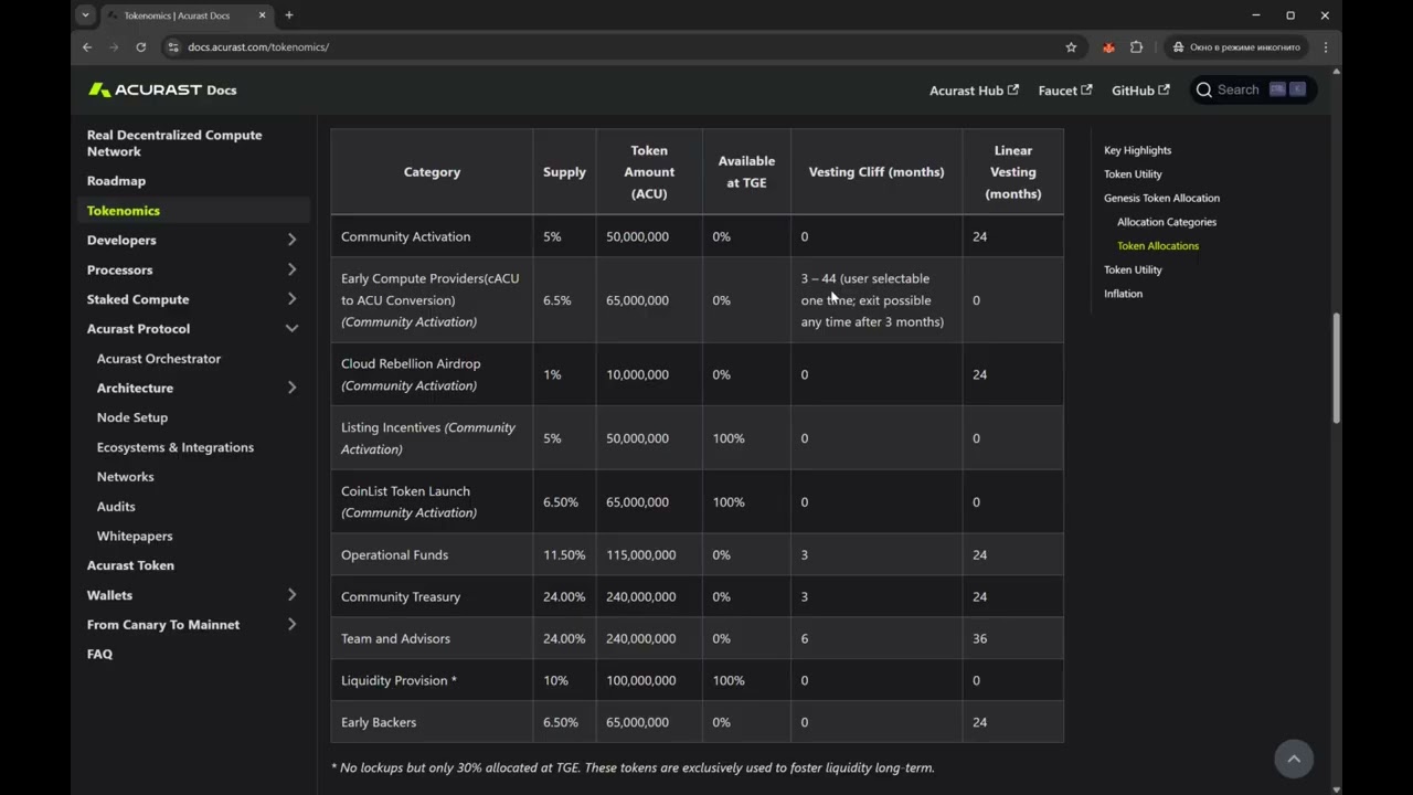 Acurast: аирдроп, стейкинг и токеномика