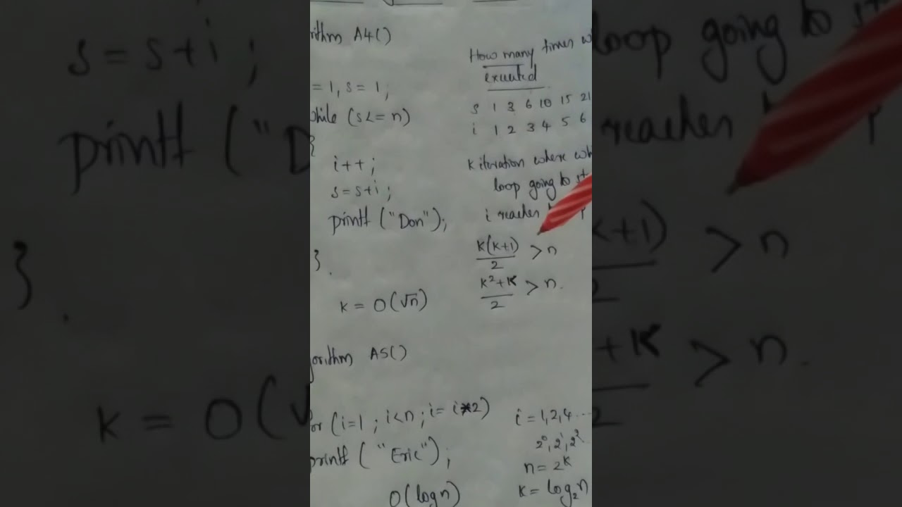 Iterative Algorithm Time Analysis 2(Malayalam)