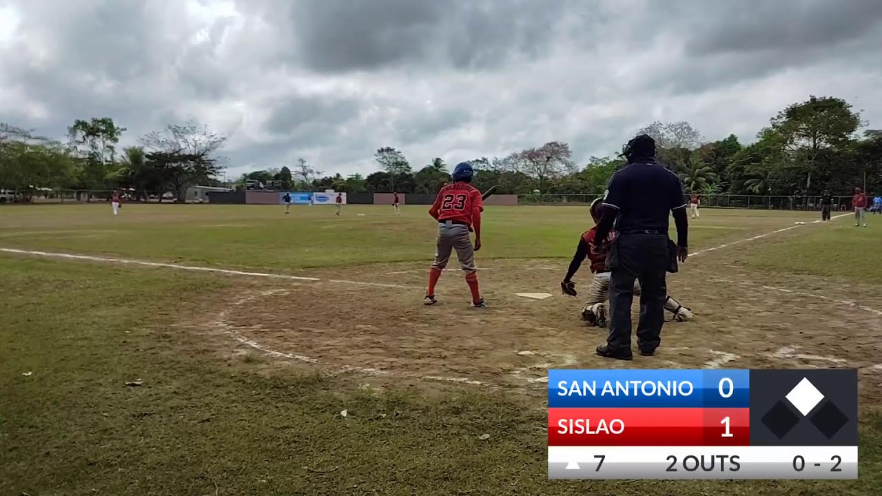 CAMPEONATO MUNICIPAL CAMPESINO DE BÉISBOL MULUKUKÚ 2026
MUERTE SÚBITA SAN ANTONIO VS SISLAO