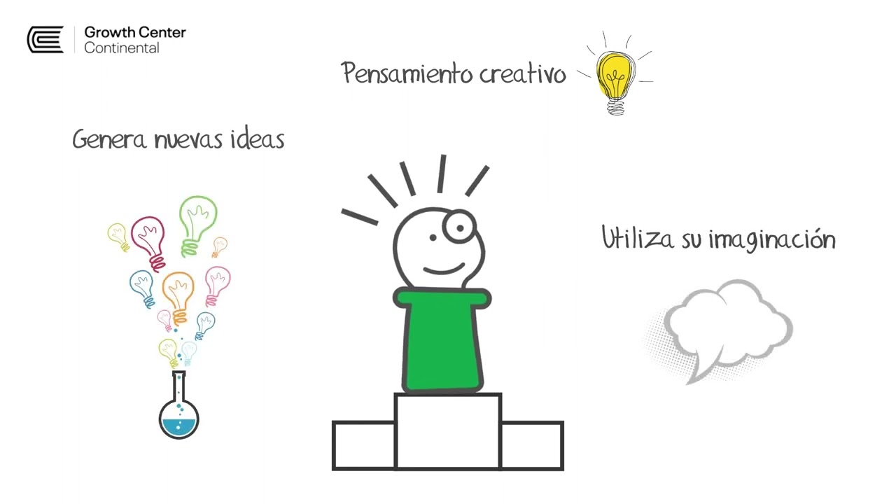 Seis sombreros para pensar | Edward De Bono