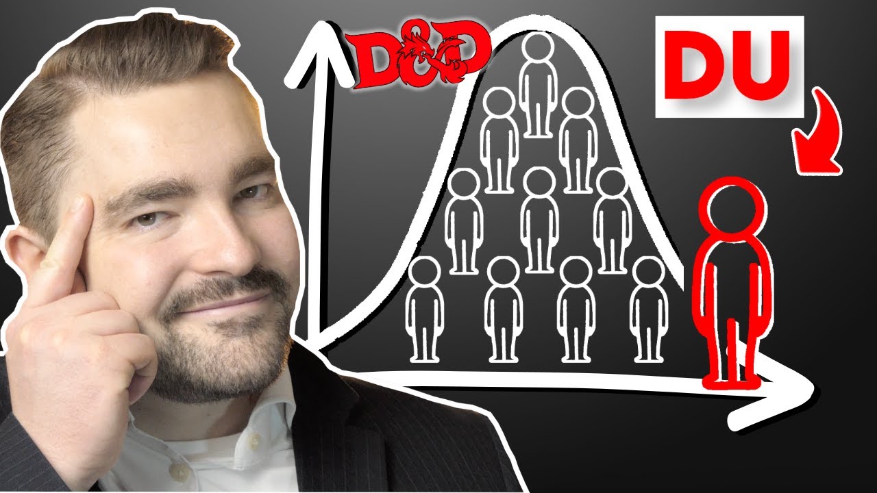 SO spielst du BESSER als 99% aller D&D-Spieler