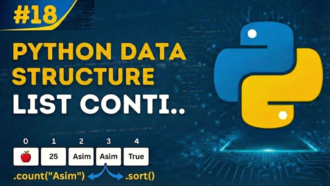 Python Lists Explained with Simple Examples