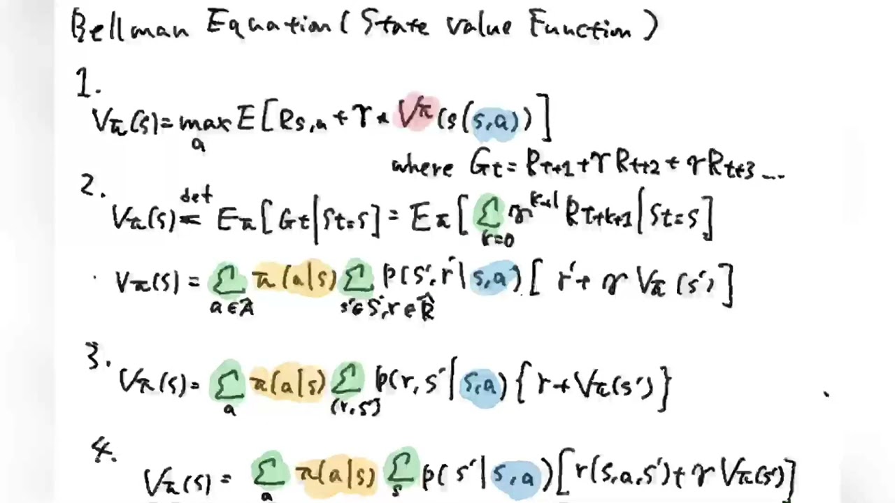 213 Bellman equation action value function