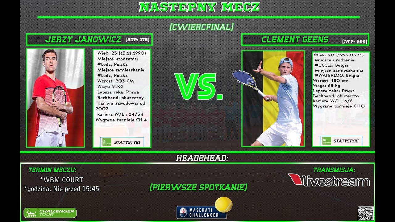 MASERATI OPEN 2016: JERZY JANOWICZ - CLEMENT GEENS CAŁY MECZ