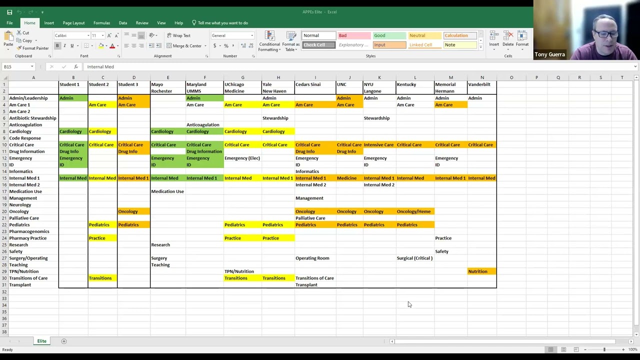 Ep 572 Residency Interview Offers are Out - What are your next steps?