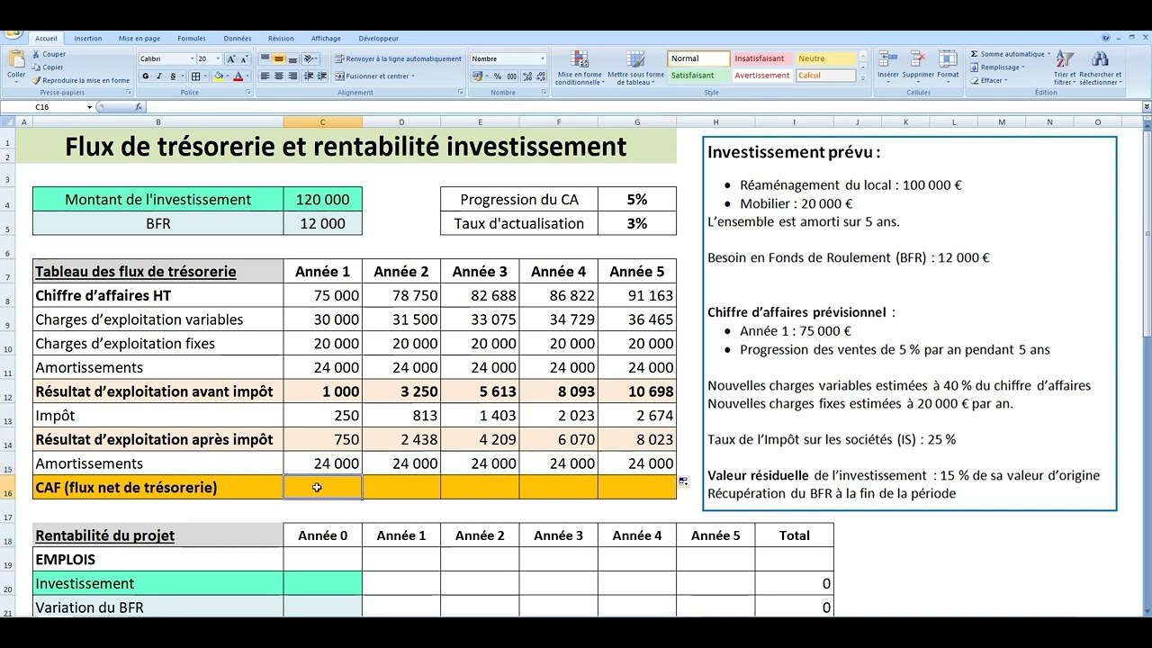 Flux de tr&eacute;sorerie et VAN
