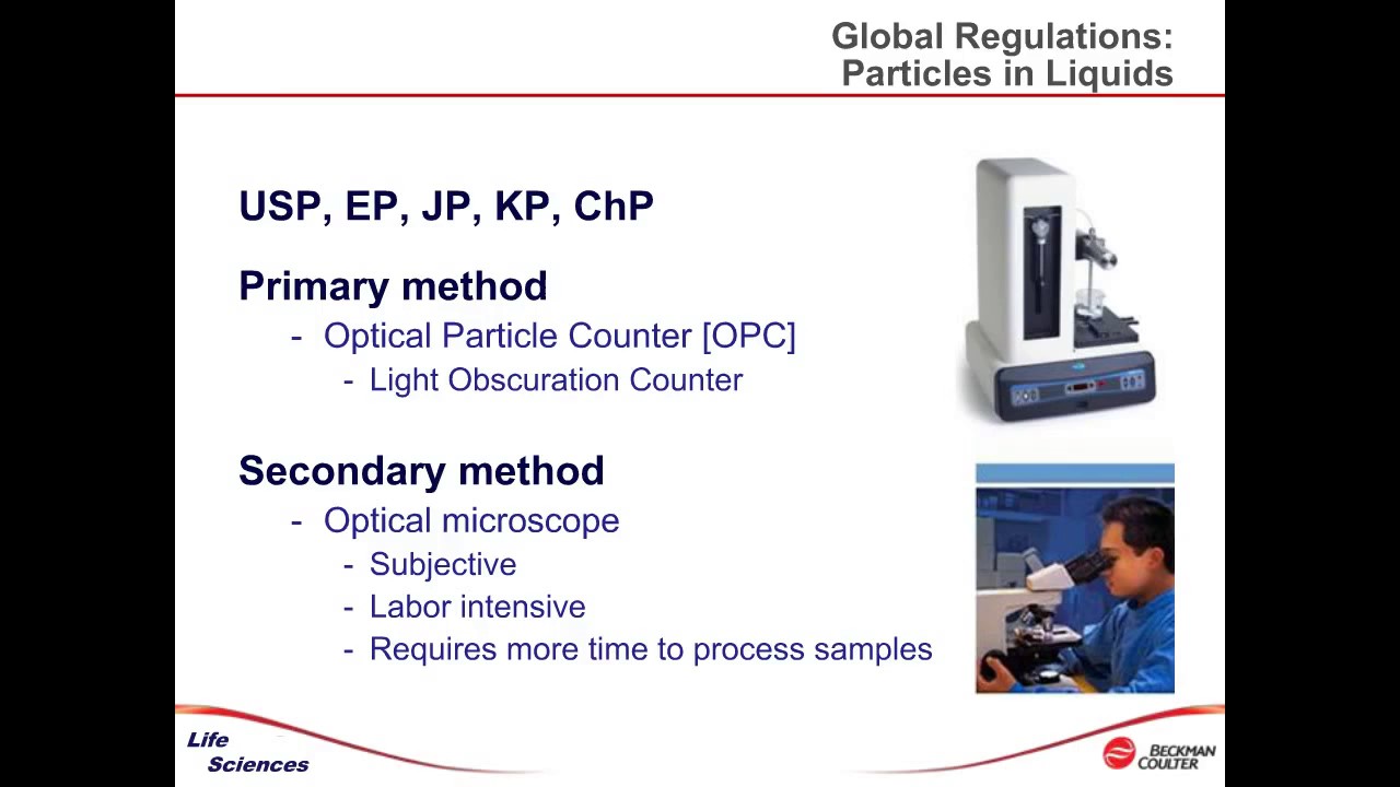Joe Gecsey   Introduction to the new USP 787  Subvisible Particulate Matter in Therapeutic Protein I