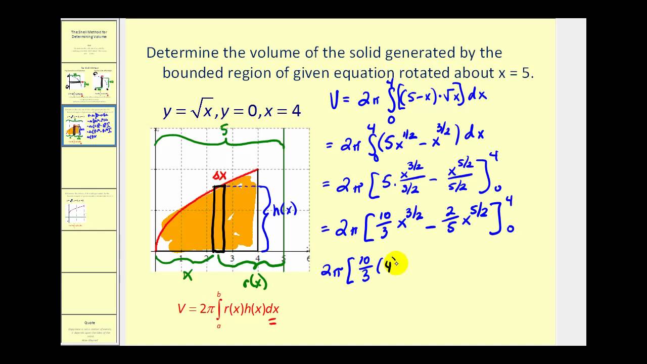 Volume of Revolution - The Shell Method NOT about x or y axis