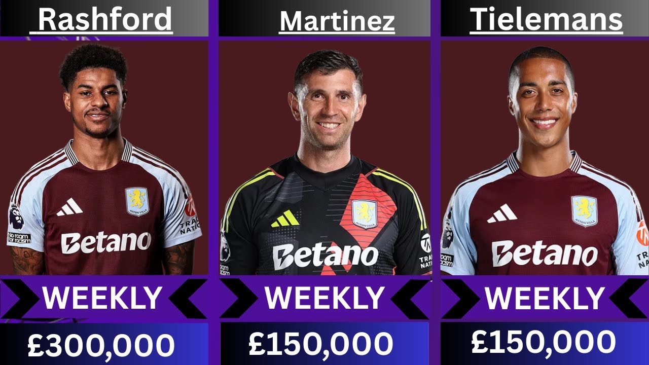Aston Villa's Weekly Wages Revealed | Top Earners & Salary Breakdown 2025