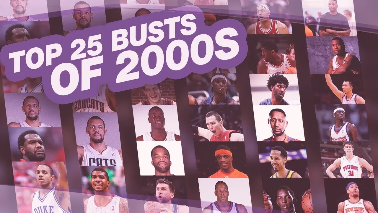 TOP 25 NBA Draft Busts Of The 2000s