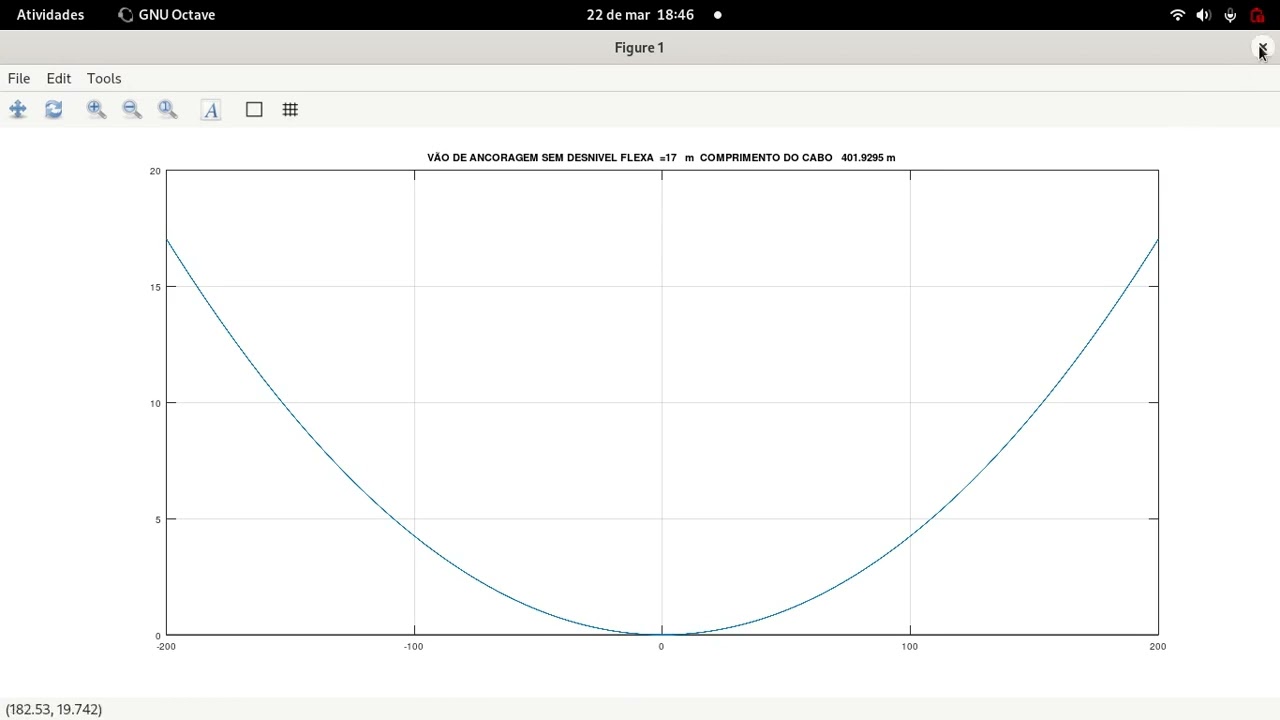 C&aacute;lculo da caten&aacute;ria (flexa) de cabos condutores ( demonstra&ccedil;&atilde;o gr&aacute;fica ).