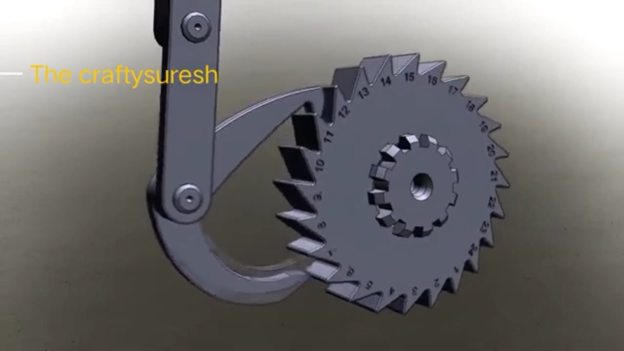 Different indexing gear mechanisms and power transmission