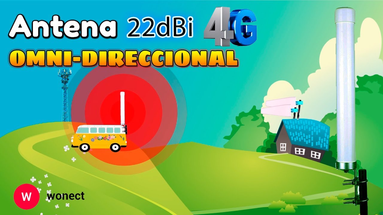 Antena 22dBi 4G Mimo omni-direccional exterior y diferencias con antenas direccionales Yagi Log
