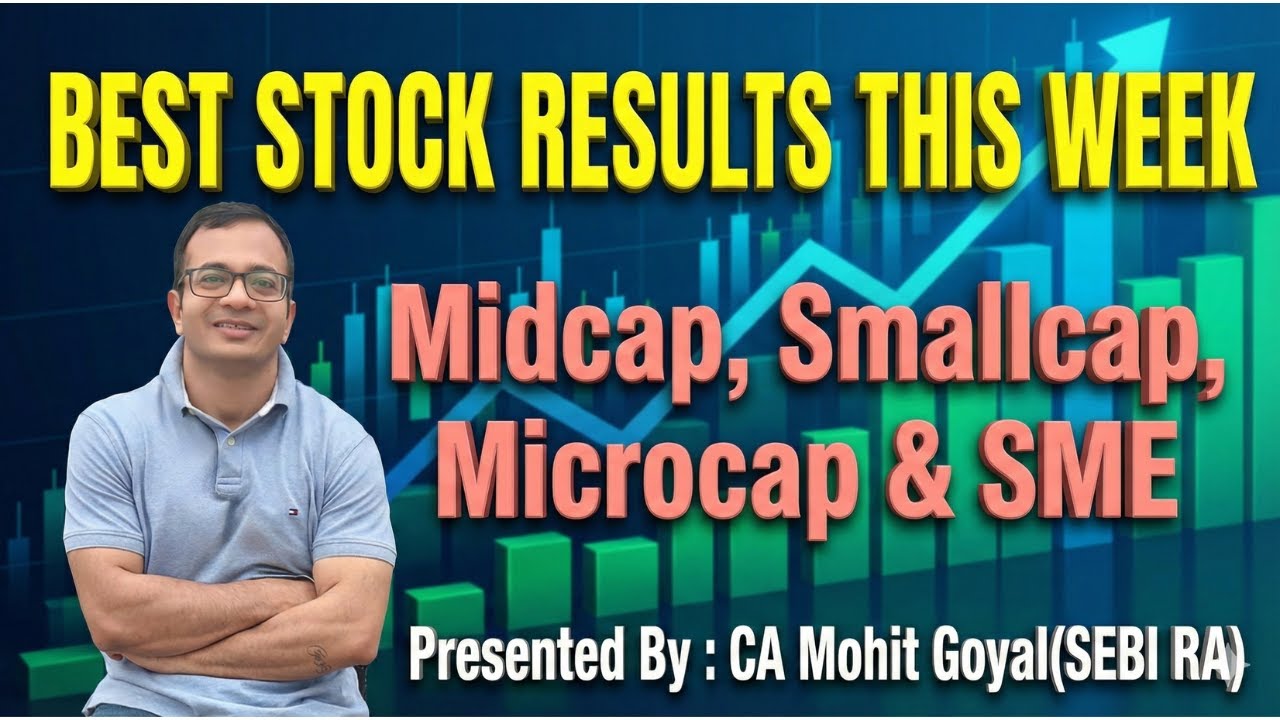 Best Quarterly Results of the week in Midcap, Smallcap, Microcap & SMEs. #financewithmohit