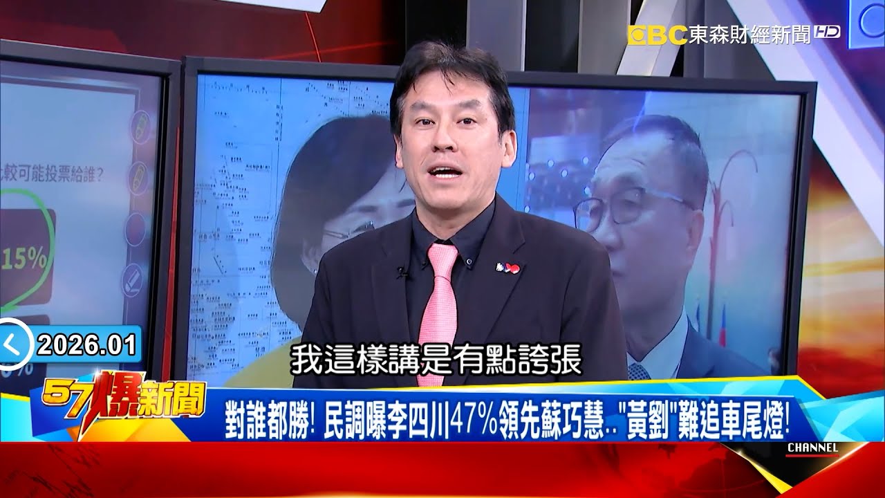 對誰都勝！民調曝李四川47%領先蘇巧慧…「黃國昌、劉和然」難追車尾燈！《  @57BreakingNews 》#徐俊相 #黃暐瀚 #2026