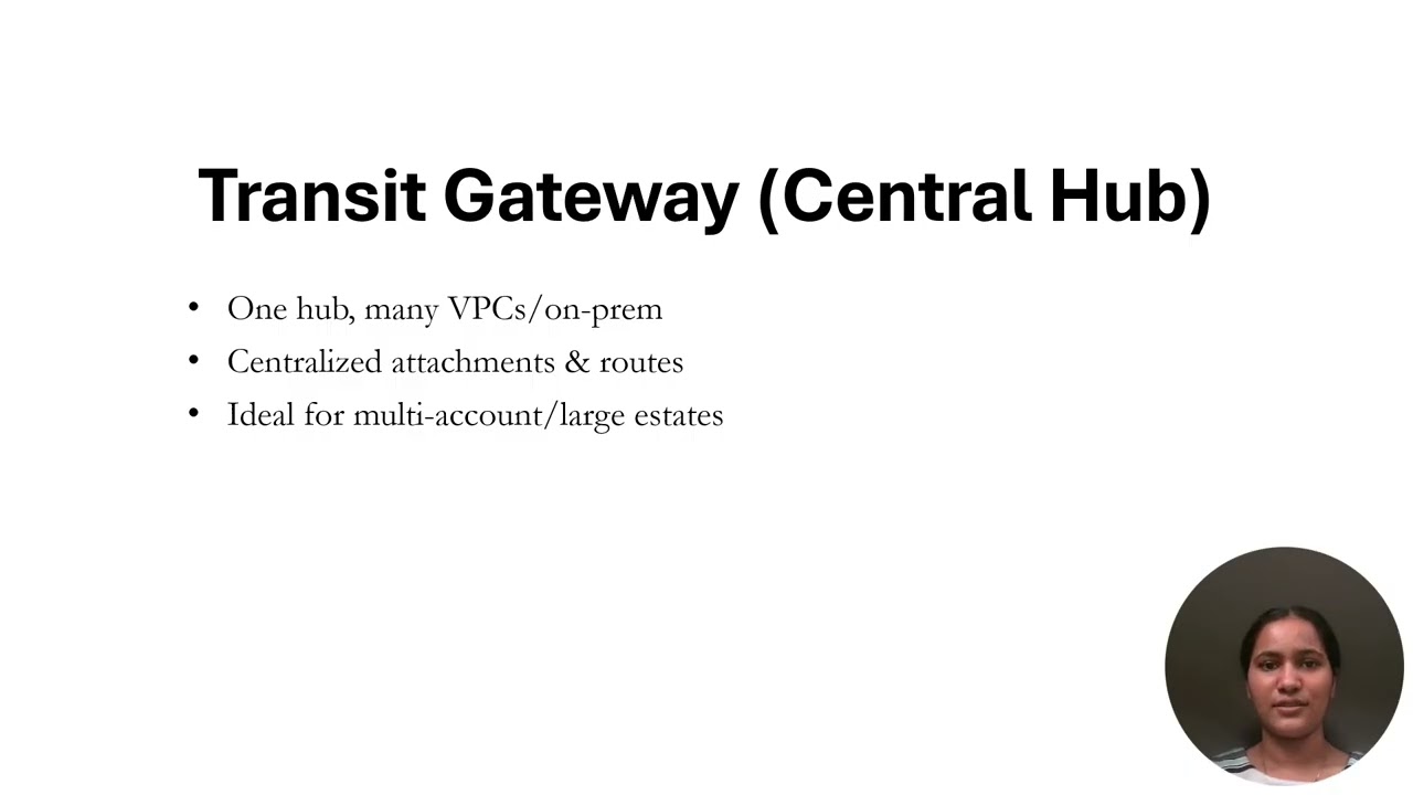 VPC Connectivity: Peering vs Transit Gateway vs PrivateLink