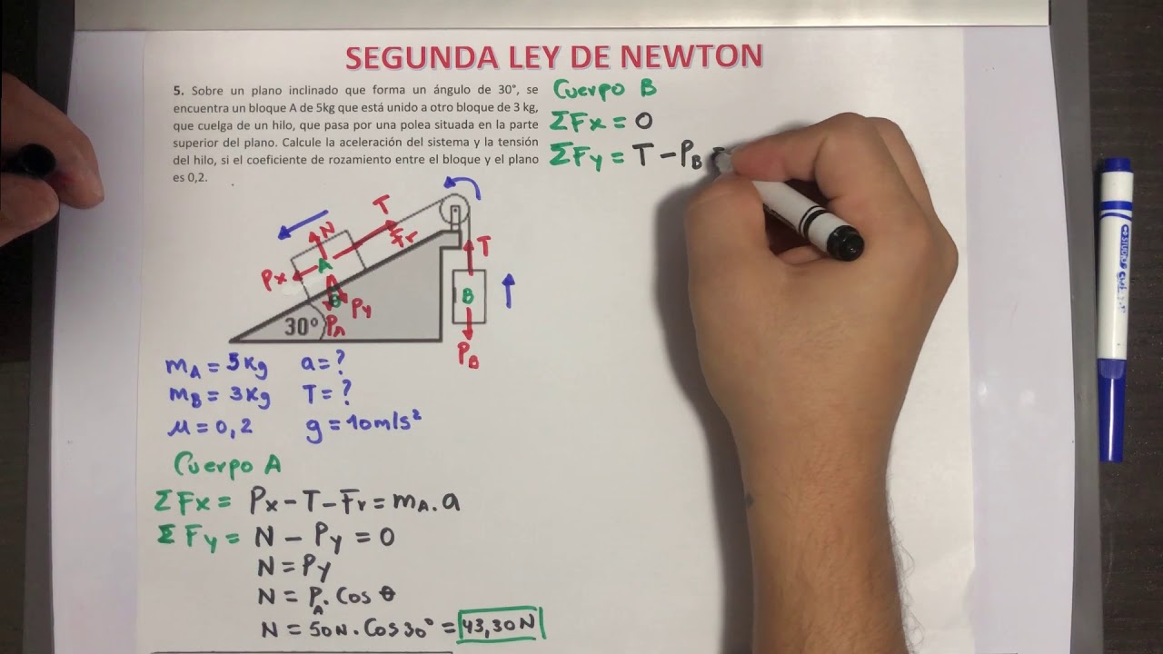PLANO INCLINADO CON ROZAMIENTO ( SISTEMA DE POLEAS)