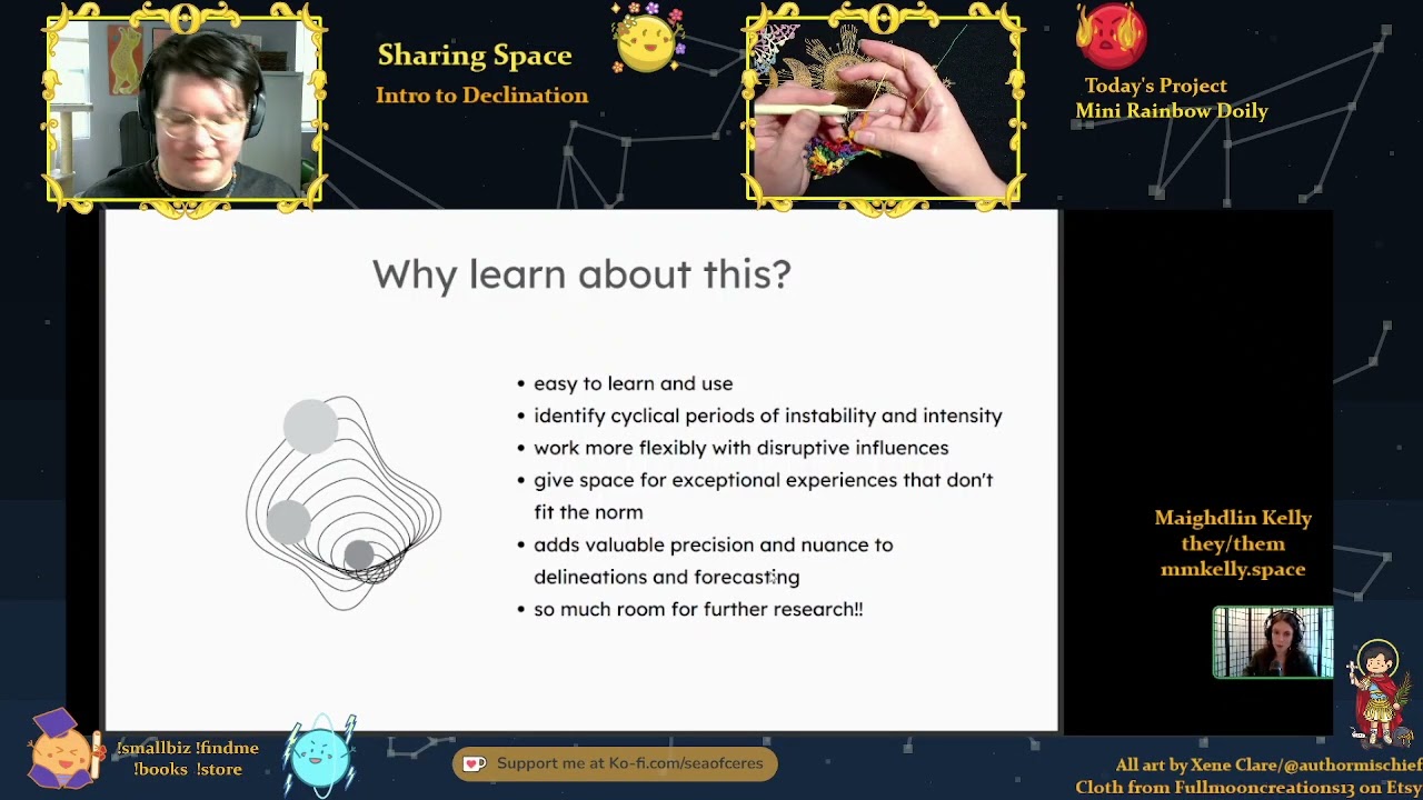 Sharing Space: Introduction to Declination & Out of Bounds Planets with Maighdlin Kelly